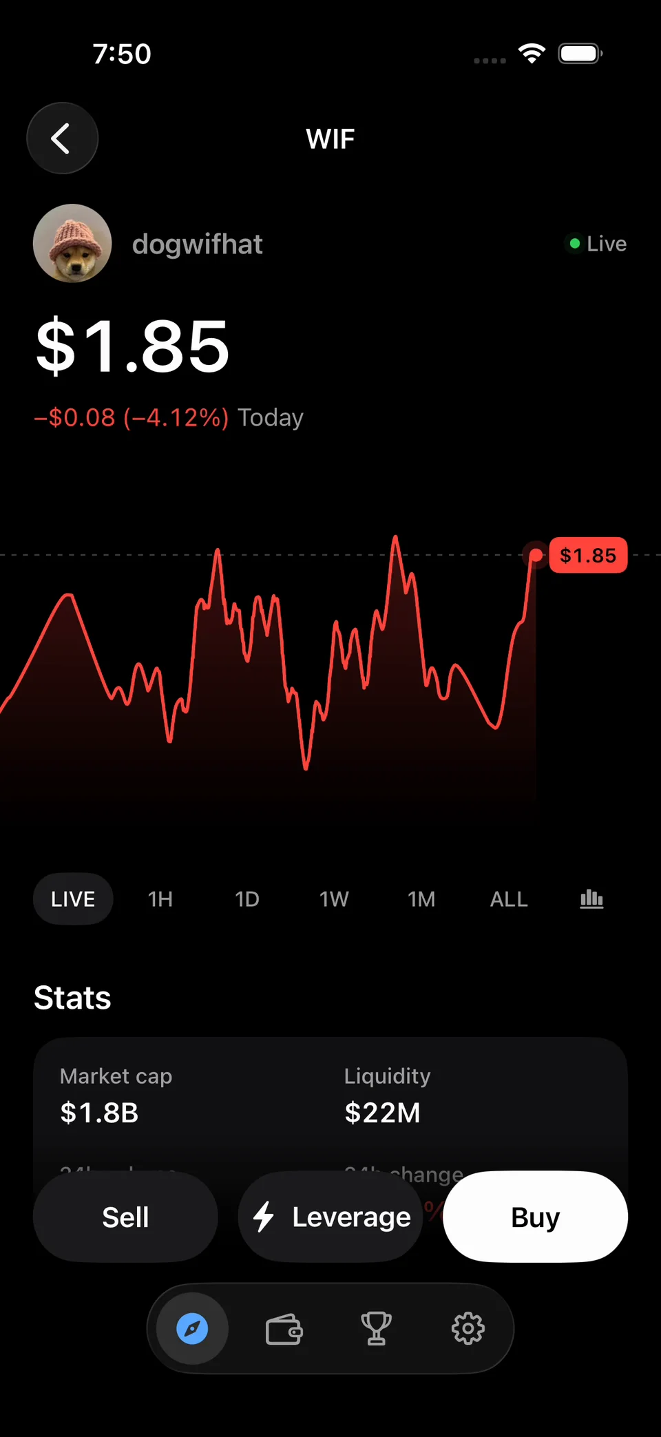Cooked on iPhone: the dogwifhat token page streaming live at $1.85, with a live line chart, time ranges from Live to All, market stats, and Sell, Leverage and Buy buttons.